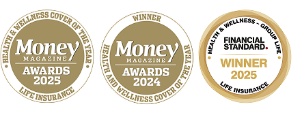 360health's 2025 and 2024 awards won for Health and Wellness service of the year.